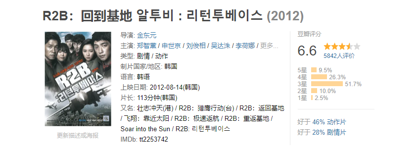 动作片《R2B：回到基地》电影解说文案  解说素材 影评插图