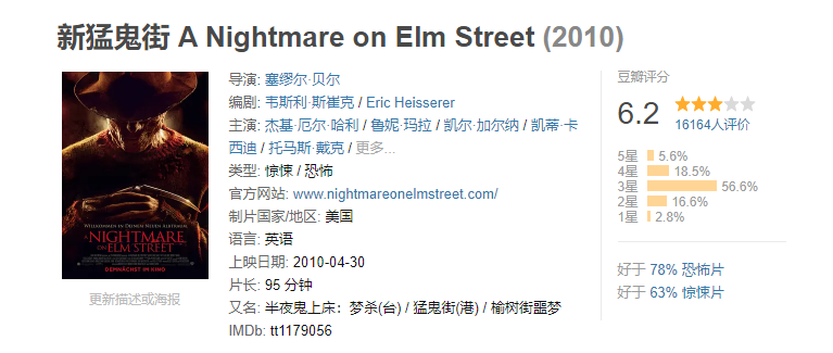 恐怖片《新猛鬼街 A Nightmare on Elm Street 》电影解说文案 解说素材 影评插图