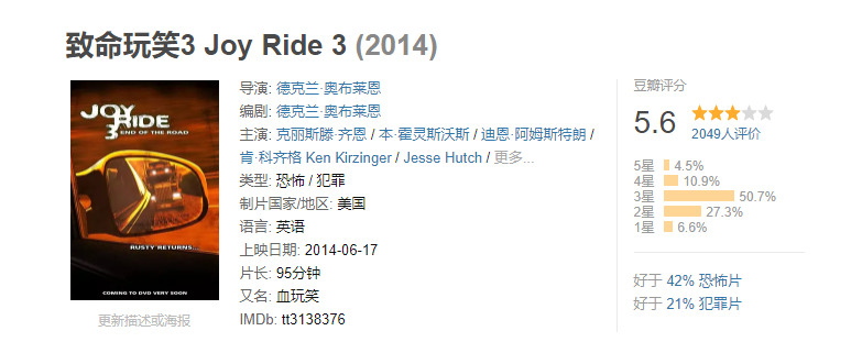 恐怖片《致命玩笑3 Joy Ride 3》电影解说文案 解说素材 影评插图