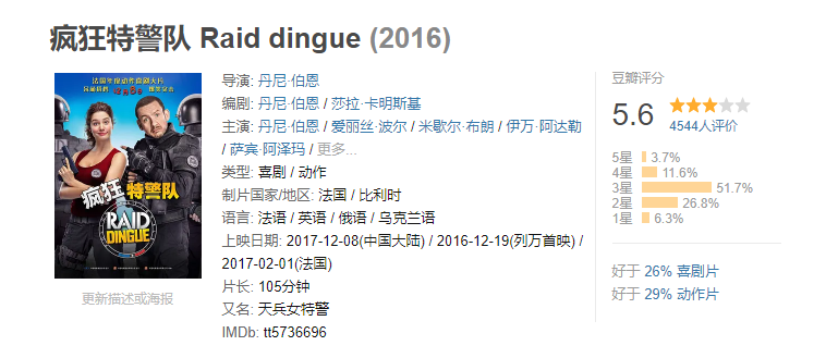 动作片《疯狂特警队 Raid dingue》电影解说文案 解说素材 影评插图