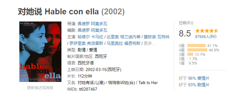 剧情片《对她说 Hable con ella》电影解说文案 解说素材 影评插图