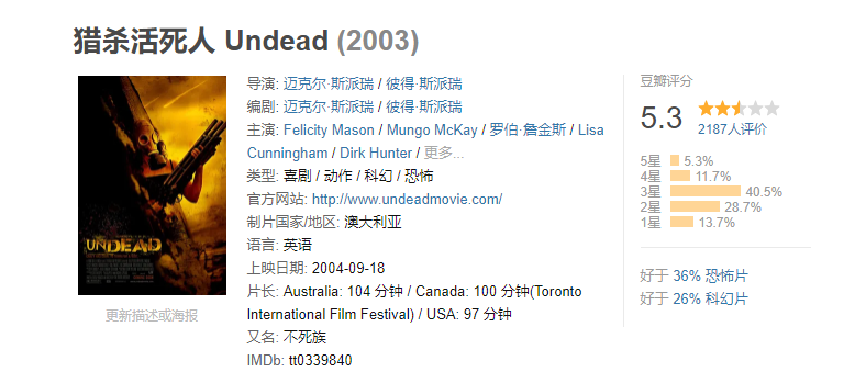 恐怖片《猎杀活死人 Undead》电影解说文案 解说素材 影评插图