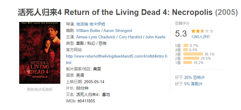 恐怖片《活死人归来4 Return of the Living Dead 4: Necropolis》电影解说文案 解说素材 影评插图