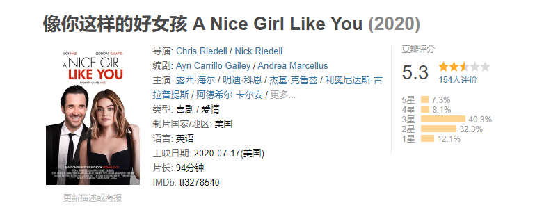 爱情片《像你这样的好女孩 A Nice Girl Like You》电影解说文案 解说素材 影评插图