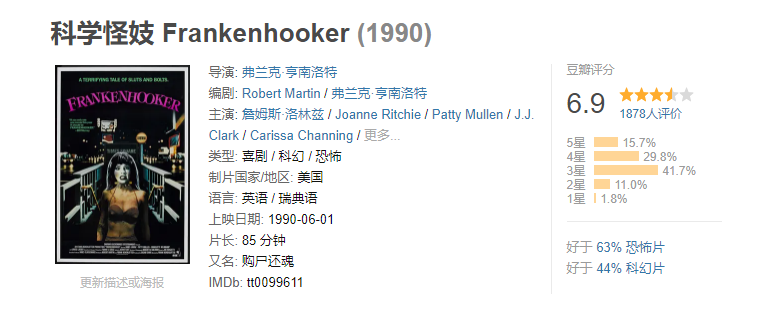 恐怖片《科学怪妓 Frankenhooker》电影解说文案 解说素材 影评插图