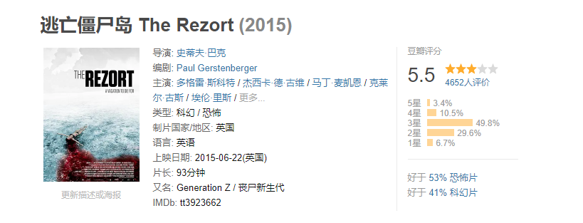 恐怖片《逃亡僵尸岛 The Rezort》电影解说文案 解说素材 影评插图