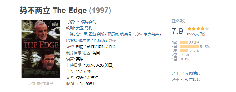 惊悚片《势不两立 The Edge》电影解说文案 解说素材 影评插图