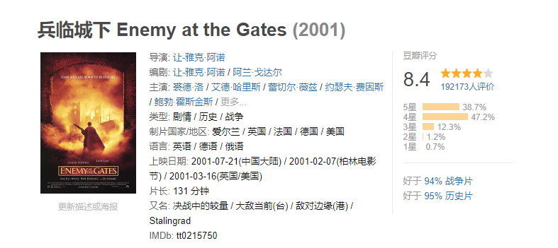 战争片《兵临城下 Enemy at the Gates》电影解说文案 解说素材 影评插图