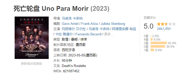 惊悚片《死亡轮盘 Uno Para Morir》电影解说文案 解说素材 影评插图