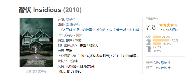 恐怖片《潜伏 Insidious》电影解说文案 解说素材 影评插图