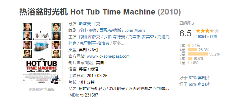 喜剧片《热浴盆时光机 Hot Tub Time Machine》电影解说文案 解说素材 影评插图