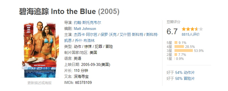 动作片《碧海追踪 Into the Blue》电影解说文案 解说素材 影评插图