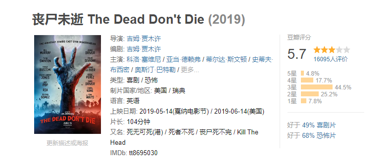 恐怖片《丧尸未逝 The Dead Don’t Die》电影解说文案 解说素材 影评插图