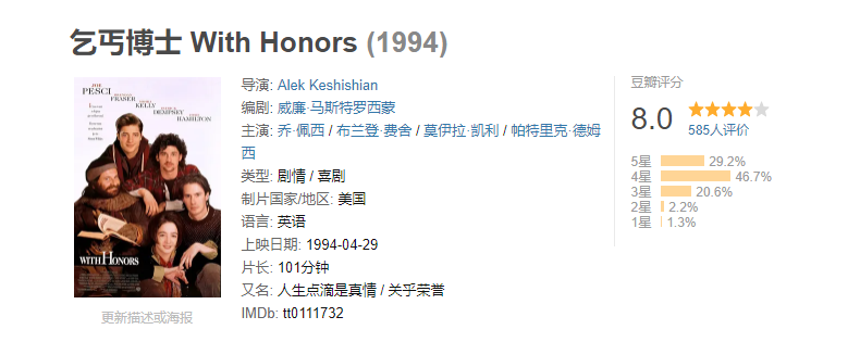 喜剧片《乞丐博士 With Honors》电影解说文案 解说素材 影评插图