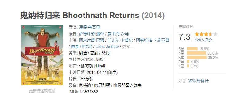 恐怖片《鬼纳特归来 Bhoothnath Returns》电影解说文案 解说素材 影评插图