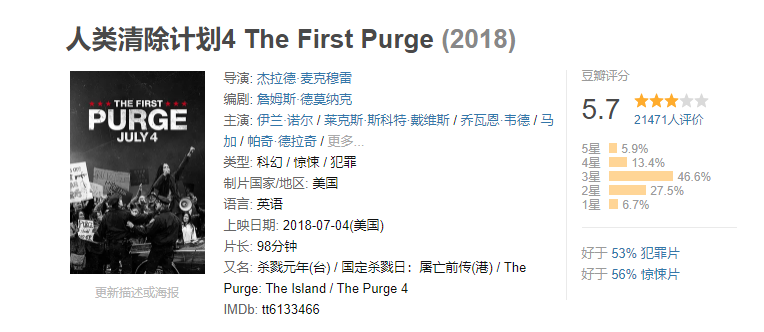 惊悚片《人类清除计划4 The First Purge》电影解说文案 解说素材 影评插图