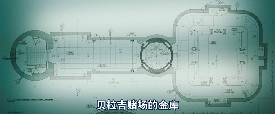 [十一罗汉][高清BluRay.1080p-R][中字][经典刺激]插图2