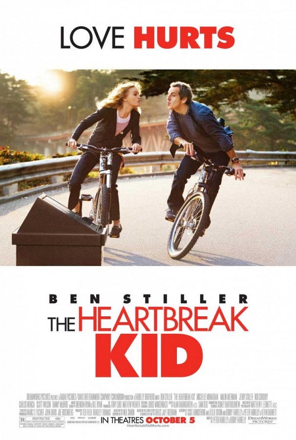 [我为蜜月狂]The.Heartbreak.Kid.2007.BluRay.720p.x264.AC3-CnSCG[中英字幕][电影种子]插图