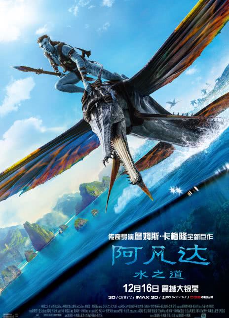 2022科幻冒险《阿凡达：水之道》HD1080P.中英双字插图